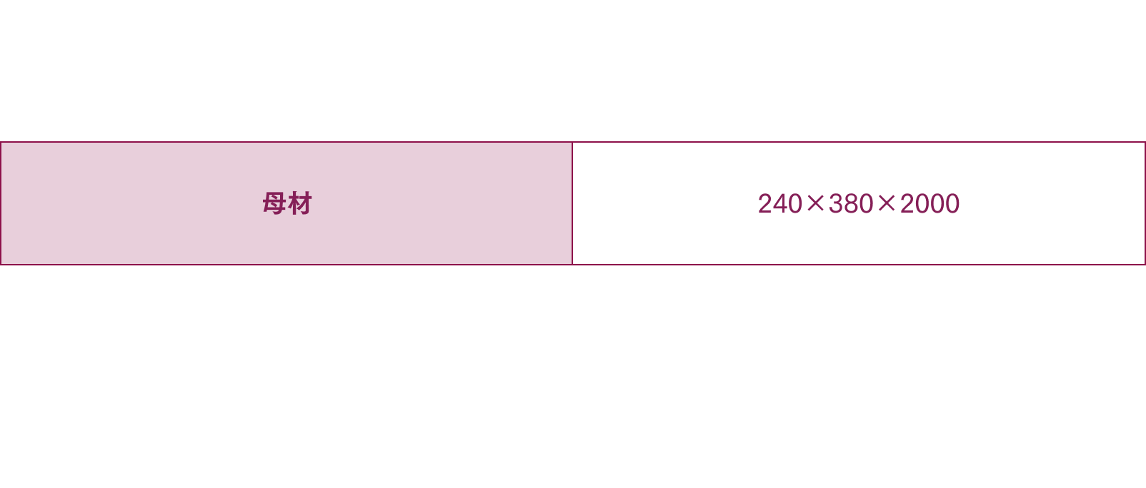 メーカー独自の製法により限りなく巣のない,ADC12/AC4Cを実現,母材（240×390×2000）より切り出し可能, 切断可能サイズMAX：500 mmまで対応,ZC+/6ZC/円盤/リング加工の対応